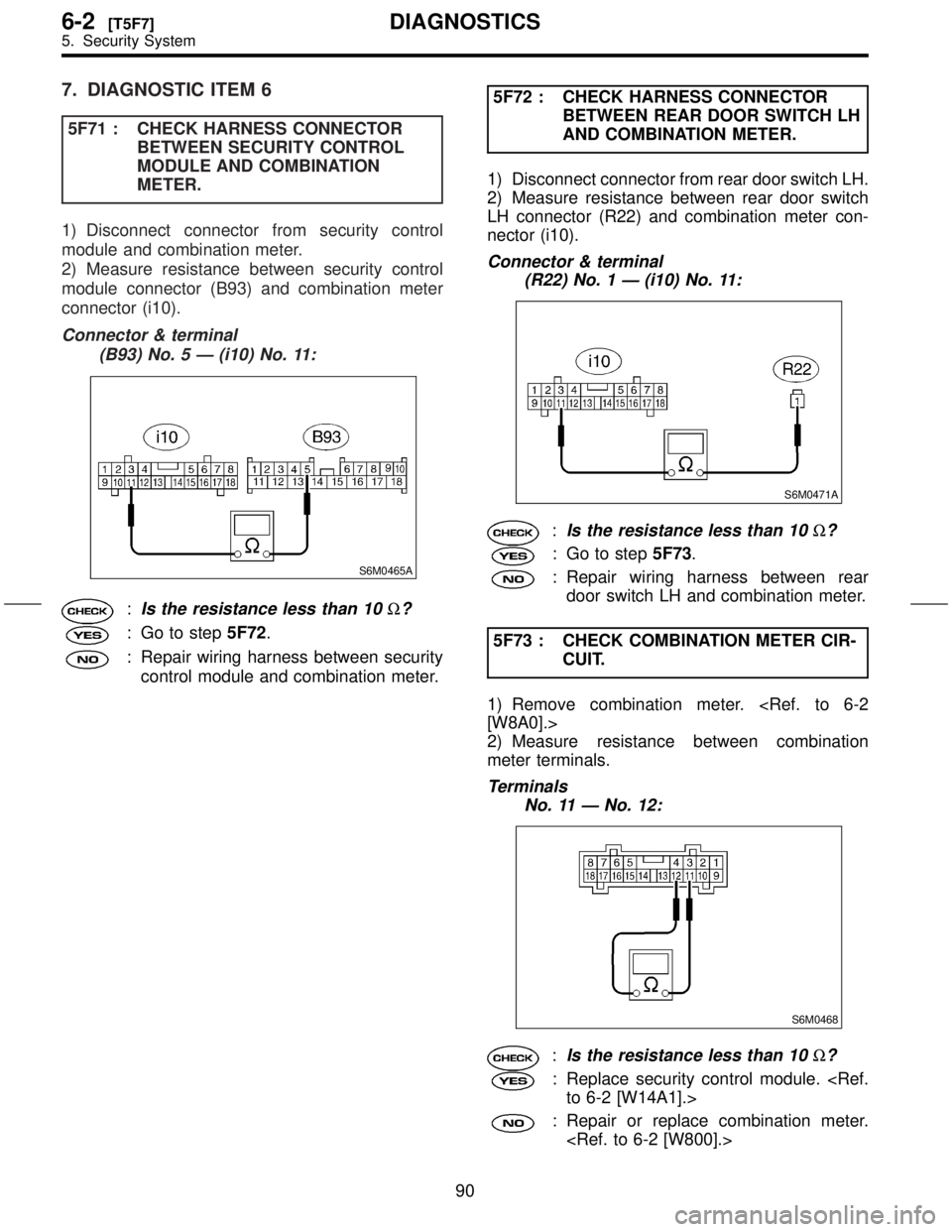 SUBARU FORESTER 1999  Service Repair Manual 7. DIAGNOSTIC ITEM 6
5F71 : CHECK HARNESS CONNECTOR
BETWEEN SECURITY CONTROL
MODULE AND COMBINATION
METER.
1) Disconnect connector from security control
module and combination meter.
2) Measure resist