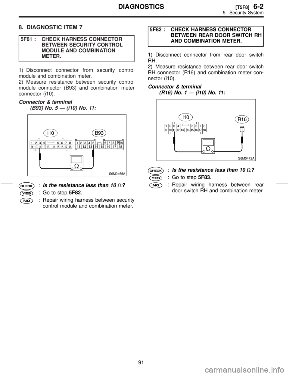 SUBARU FORESTER 1999  Service Repair Manual 8. DIAGNOSTIC ITEM 7
5F81 : CHECK HARNESS CONNECTOR
BETWEEN SECURITY CONTROL
MODULE AND COMBINATION
METER.
1) Disconnect connector from security control
module and combination meter.
2) Measure resist