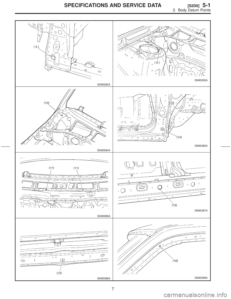 SUBARU FORESTER 1999  Service Repair Manual S5M0082A
S5M0083A
S5M0084A
S5M0085A
S5M0086A
S5M0087A
S5M0088AS5M0089A
7
[S2D0]5-1SPECIFICATIONS AND SERVICE DATA
2. Body Datum Points  