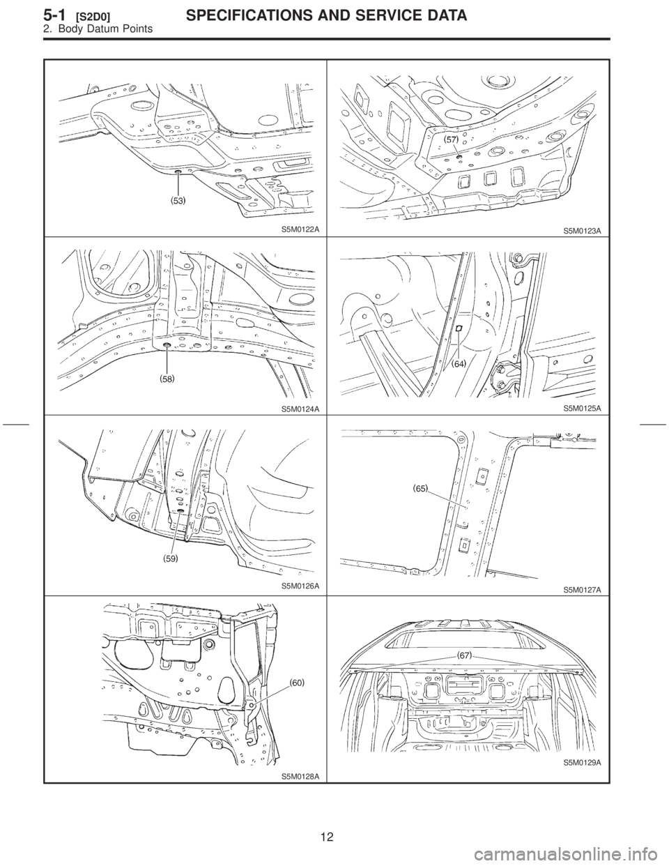 SUBARU FORESTER 1999  Service Repair Manual S5M0122AS5M0123A
S5M0124AS5M0125A
S5M0126AS5M0127A
S5M0128A
S5M0129A
12
5-1[S2D0]SPECIFICATIONS AND SERVICE DATA
2. Body Datum Points  