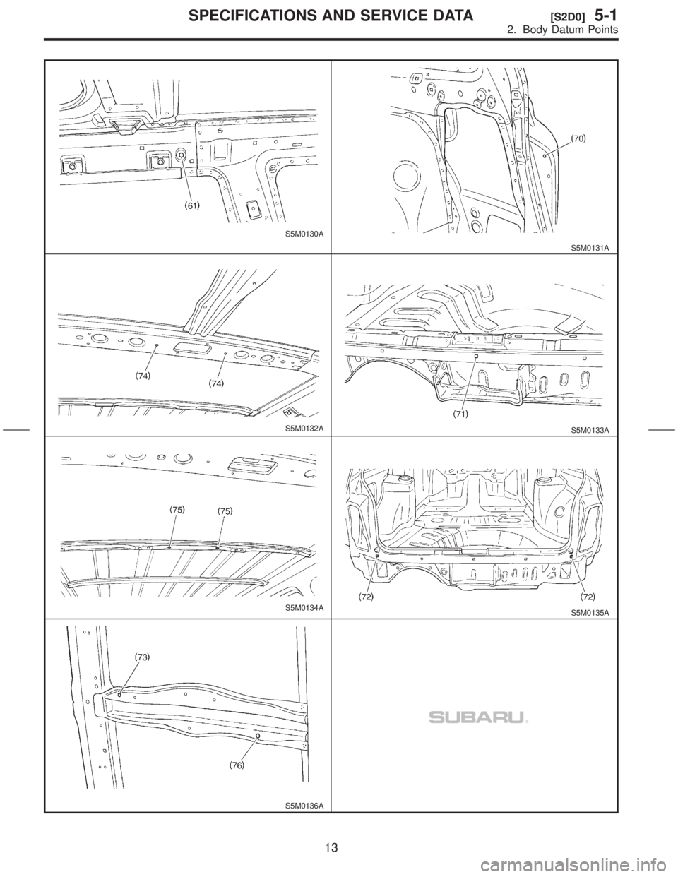 SUBARU FORESTER 1999  Service Repair Manual S5M0130A
S5M0131A
S5M0132AS5M0133A
S5M0134AS5M0135A
S5M0136A
13
[S2D0]5-1SPECIFICATIONS AND SERVICE DATA
2. Body Datum Points  