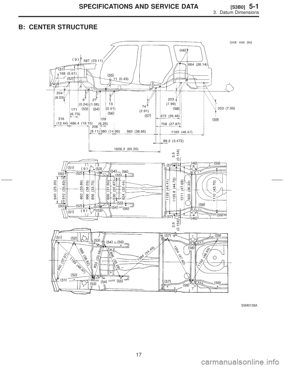 SUBARU FORESTER 1999  Service Repair Manual B: CENTER STRUCTURE
S5M0138A
17
[S3B0]5-1SPECIFICATIONS AND SERVICE DATA
3. Datum Dimensions  
