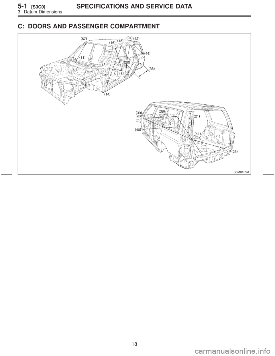SUBARU FORESTER 1999  Service Repair Manual C: DOORS AND PASSENGER COMPARTMENT
S5M0139A
18
5-1[S3C0]SPECIFICATIONS AND SERVICE DATA
3. Datum Dimensions  