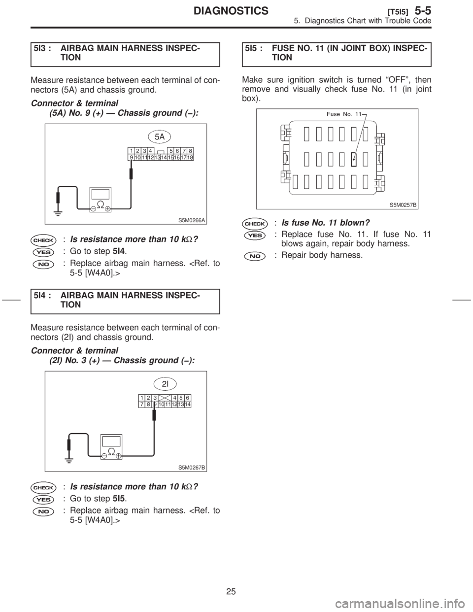 SUBARU FORESTER 1999  Service Repair Manual 5I3 : AIRBAG MAIN HARNESS INSPEC-
TION
Measure resistance between each terminal of con-
nectors (5A) and chassis ground.
Connector & terminal
(5A) No. 9 (+) Ð Chassis ground (þ):
S5M0266A
:Is resist
