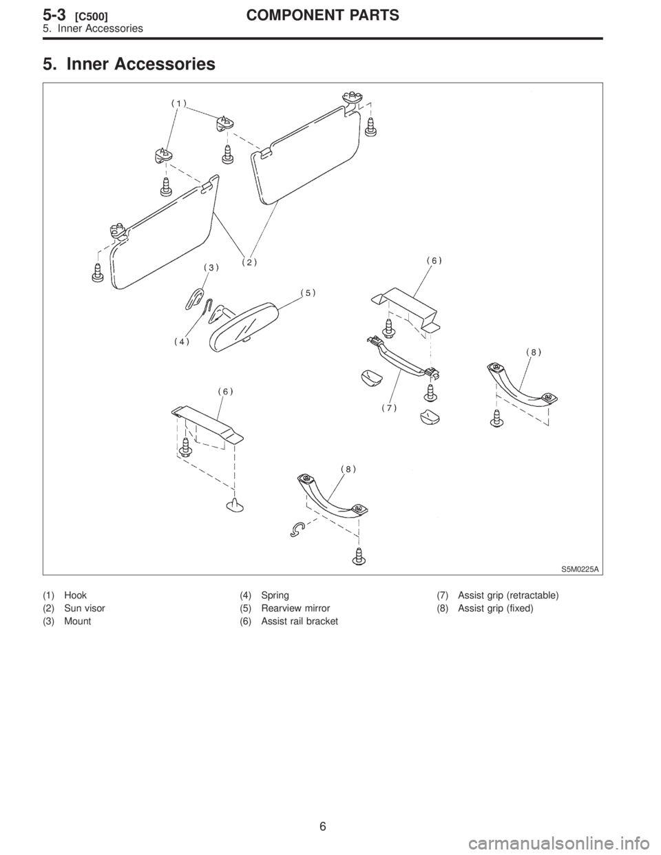 SUBARU FORESTER 1999  Service Repair Manual 5.
S5M0225A
\(1\)
\(2\)
\(3\)\(4\)
\(5\)
\(6\)\(7\)
\(8\)
6
5-3[C500]COMPONENT
5.  