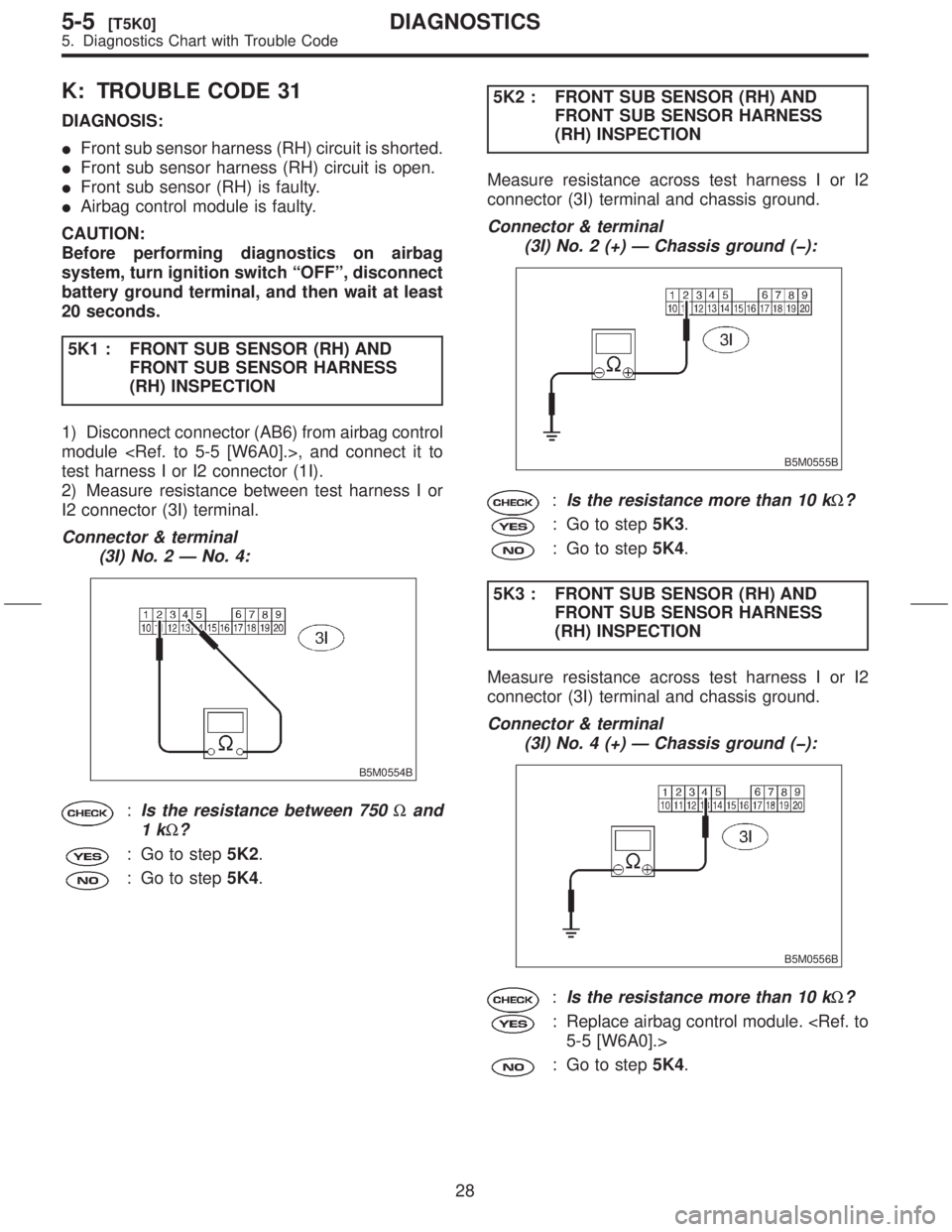 SUBARU FORESTER 1999 Service Repair Manual K: TROUBLE CODE 31
DIAGNOSIS:
IFront sub sensor harness (RH) circuit is shorted.
IFront sub sensor harness (RH) circuit is open.
IFront sub sensor (RH) is faulty.
IAirbag control module is faulty.
CAU SUBARU FORESTER 1999 Service Repair Manual K: TROUBLE CODE 31
DIAGNOSIS:
IFront sub sensor harness (RH) circuit is shorted.
IFront sub sensor harness (RH) circuit is open.
IFront sub sensor (RH) is faulty.
IAirbag control module is faulty.
CAU