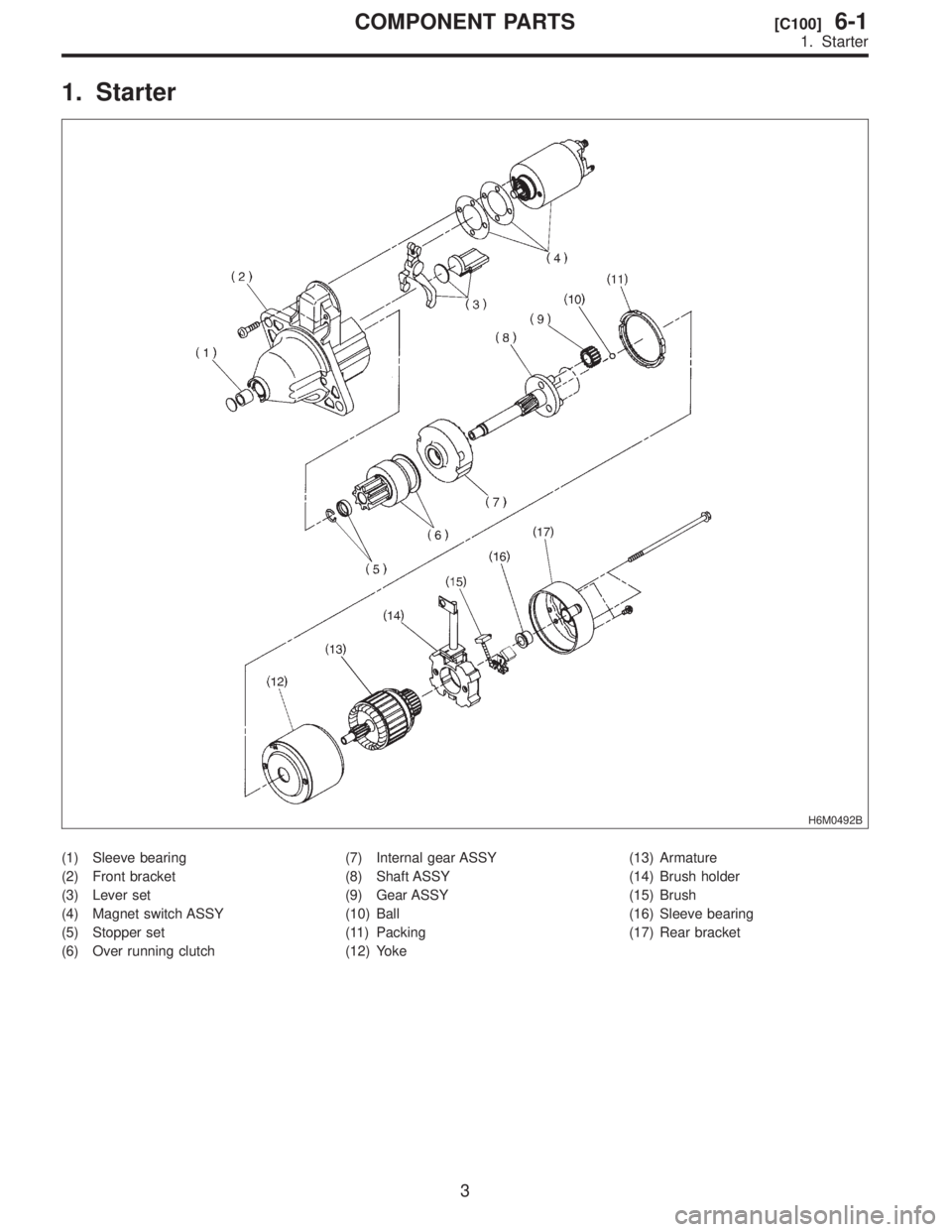 SUBARU FORESTER 1999  Service Repair Manual 1.
H6M0492B
\(1\)
\(2\)
\(3\)
\(4\)
\(5\)
\(6\)\(7\)
\(8\)
\(9\)
\(10\)
\(1
\(12\)\(13\)
\(14\)
\(15\)
\(16\)
\(17\)
3
[C100]6-1COMPONENT
1.  