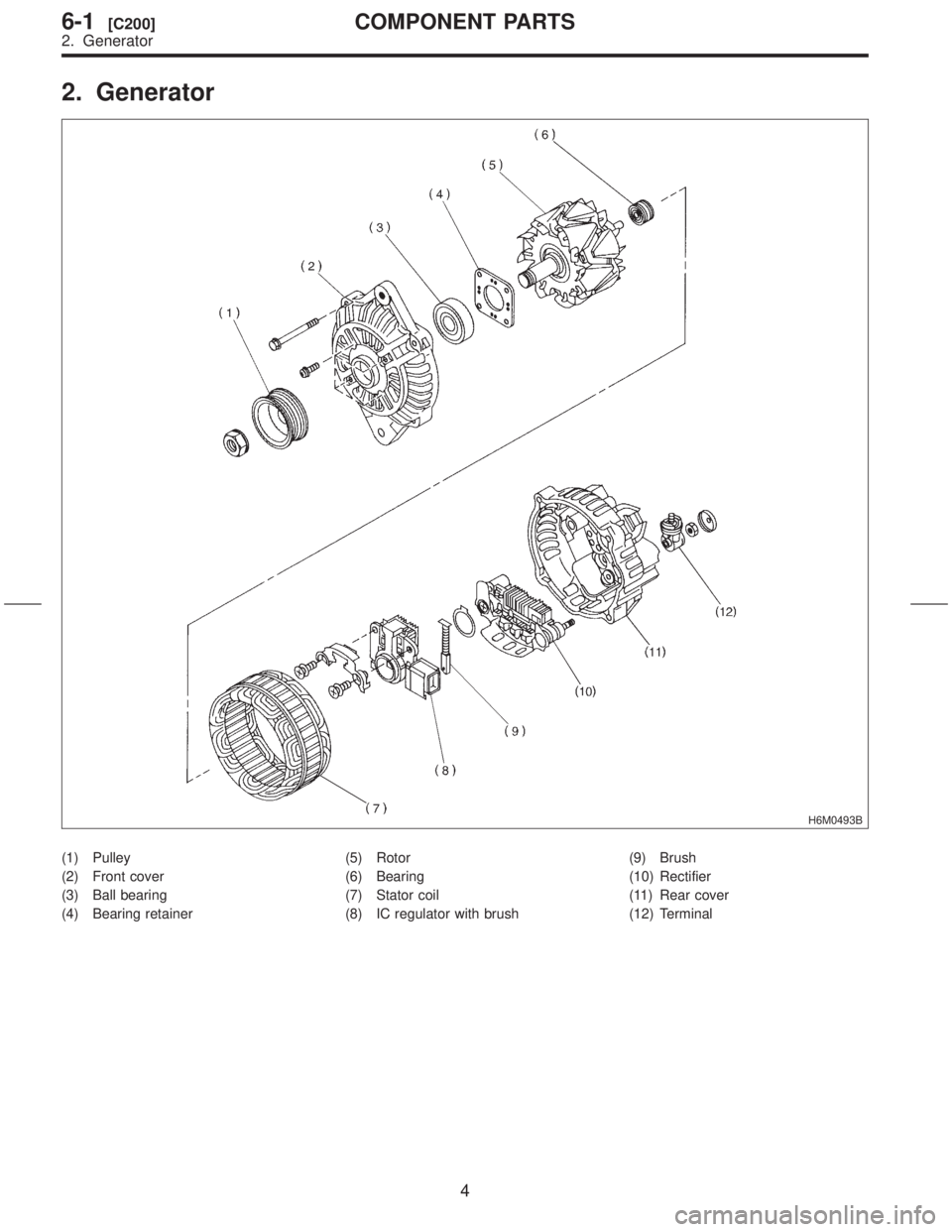 SUBARU FORESTER 1999  Service Repair Manual 2. Generator
H6M0493B
(1) Pulley
(2) Front cover
(3) Ball bearing
(4) Bearing retainer(5) Rotor
(6) Bearing
(7) Stator coil
(8) IC regulator with brush(9) Brush
(10) Rectifier
(11) Rear cover
(12) Ter