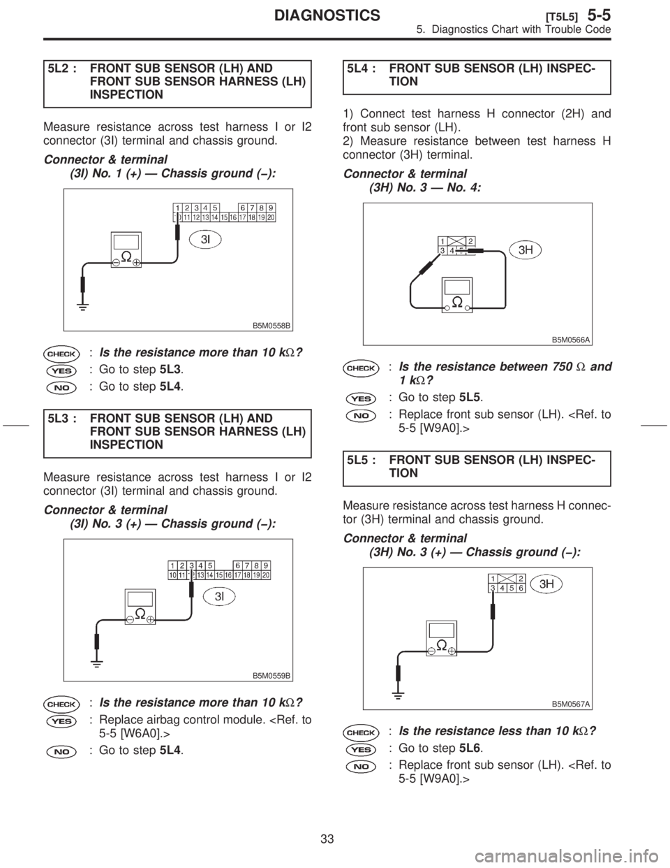SUBARU FORESTER 1999 Service Repair Manual 5L2 : FRONT SUB SENSOR (LH) AND
FRONT SUB SENSOR HARNESS (LH)
INSPECTION
Measure resistance across test harness I or I2
connector (3I) terminal and chassis ground.
Connector & terminal
(3I) No. 1 (+) SUBARU FORESTER 1999 Service Repair Manual 5L2 : FRONT SUB SENSOR (LH) AND
FRONT SUB SENSOR HARNESS (LH)
INSPECTION
Measure resistance across test harness I or I2
connector (3I) terminal and chassis ground.
Connector & terminal
(3I) No. 1 (+)