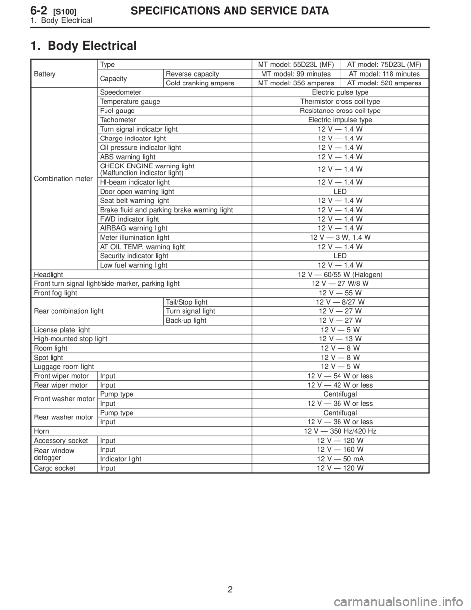 SUBARU FORESTER 1999  Service Repair Manual 1.
BatteryT
Capacity
Reverse
Cold
Combination Speedometer
T
Fuel
T
T
2
Charge 2
Oil 2
ABS 2
CHECK
\(Malfunction 12
HI-beam 2
Door
Seat 2
Brake 2
FWD 2
AIRBAG 2
Meter 2V\3203W
A 2
Security
Low 2
Headli