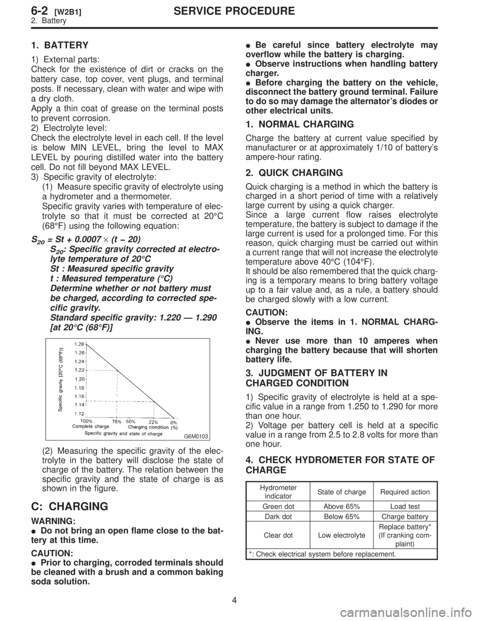 SUBARU FORESTER 1999  Service Repair Manual 1.
1\)
Check
battery
posts.
a
Apply
to
2\)
Check
is
LEVEL
cell.
3\)\(1\)
a
Specific
trolyte
\(68\311F\)
S20=\264\(t
S
20:
lyte SttDeterminebecificStandard[at
G6M0103
\(2\)
trolyte
charge
specific
show