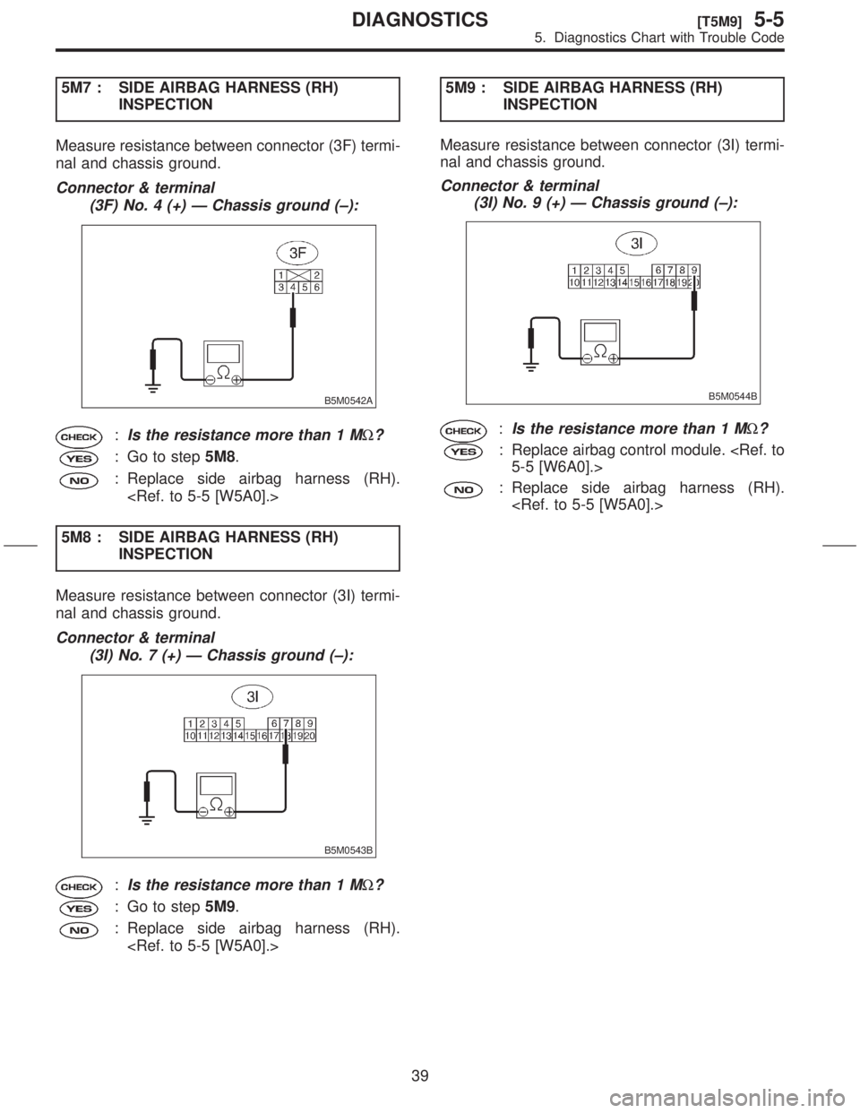SUBARU FORESTER 1999  Service Repair Manual 5M7 : SIDE AIRBAG HARNESS (RH)
INSPECTION
Measure resistance between connector (3F) termi-
nal and chassis ground.
Connector & terminal
(3F) No. 4 (+) Ð Chassis ground (±):
B5M0542A
:Is the resistan