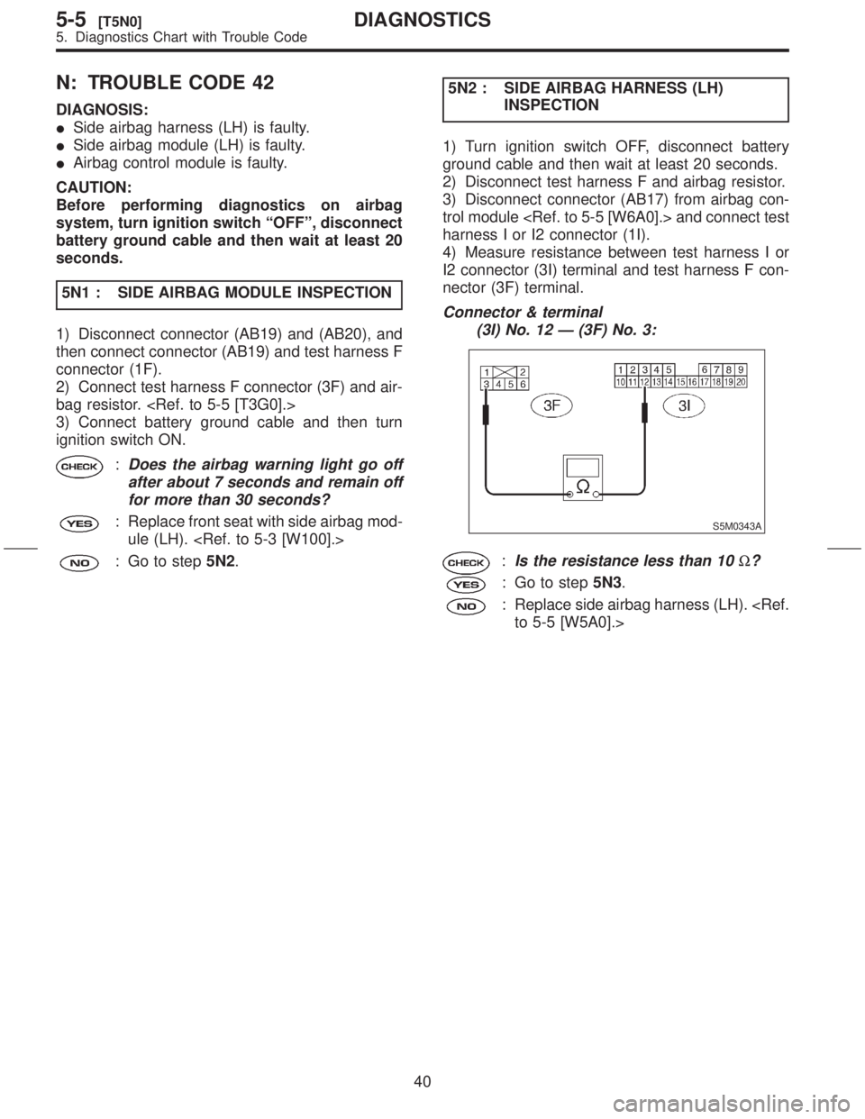 SUBARU FORESTER 1999 Service Repair Manual N: TROUBLE CODE 42
DIAGNOSIS:
ISide airbag harness (LH) is faulty.
ISide airbag module (LH) is faulty.
IAirbag control module is faulty.
CAUTION:
Before performing diagnostics on airbag
system, turn i SUBARU FORESTER 1999 Service Repair Manual N: TROUBLE CODE 42
DIAGNOSIS:
ISide airbag harness (LH) is faulty.
ISide airbag module (LH) is faulty.
IAirbag control module is faulty.
CAUTION:
Before performing diagnostics on airbag
system, turn i