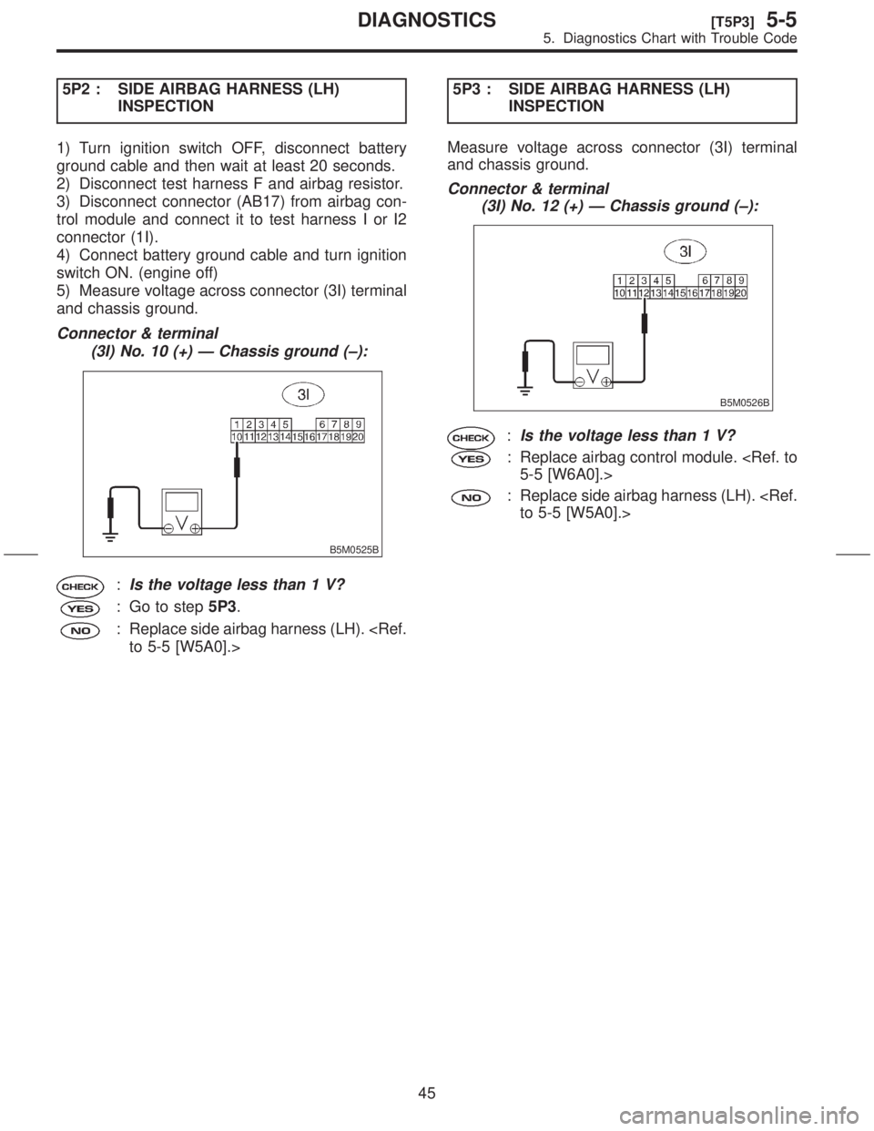SUBARU FORESTER 1999  Service Repair Manual 5P2 : SIDE AIRBAG HARNESS (LH)
INSPECTION
1) Turn ignition switch OFF, disconnect battery
ground cable and then wait at least 20 seconds.
2) Disconnect test harness F and airbag resistor.
3) Disconnec