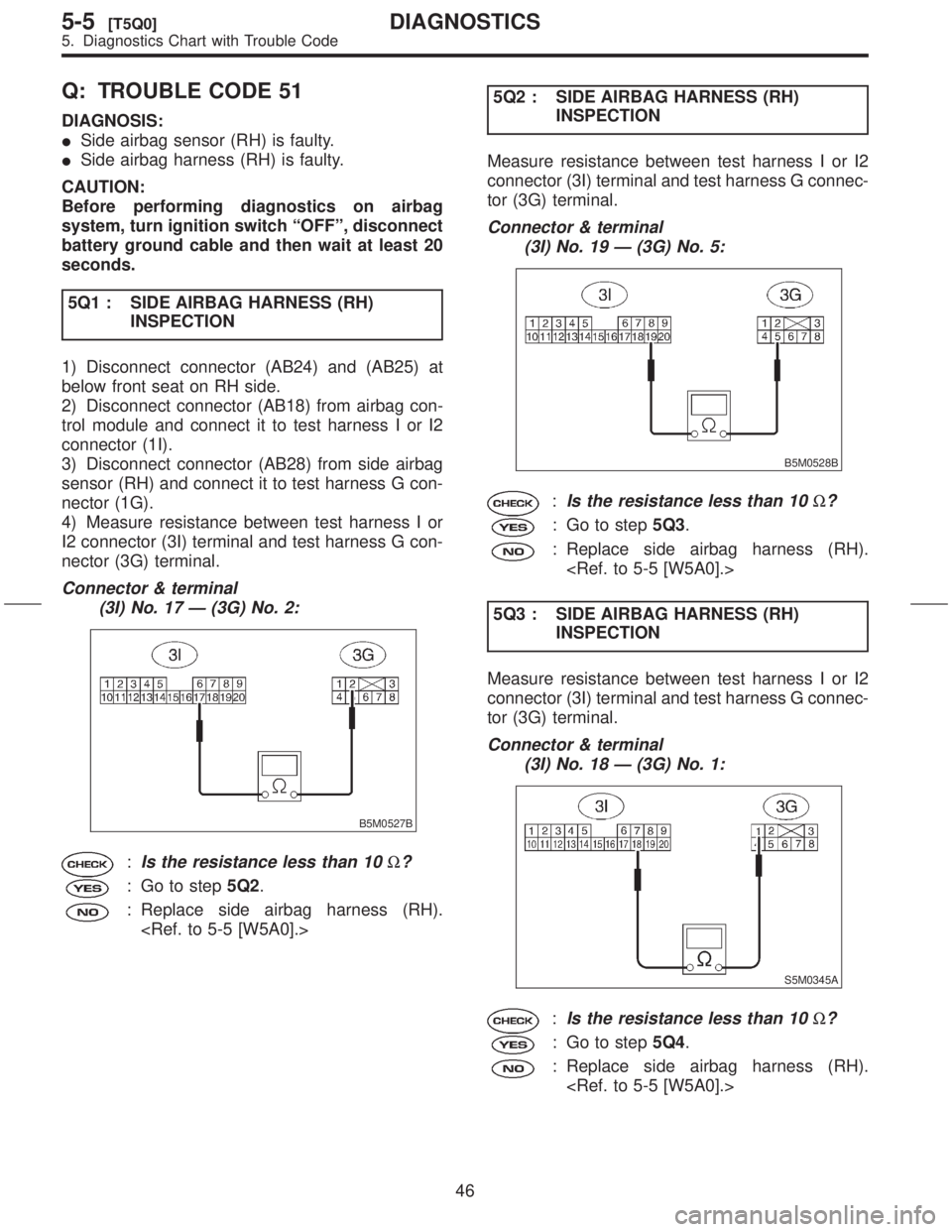 SUBARU FORESTER 1999 Service Repair Manual Q: TROUBLE CODE 51
DIAGNOSIS:
ISide airbag sensor (RH) is faulty.
ISide airbag harness (RH) is faulty.
CAUTION:
Before performing diagnostics on airbag
system, turn ignition switch ªOFFº, disconnect SUBARU FORESTER 1999 Service Repair Manual Q: TROUBLE CODE 51
DIAGNOSIS:
ISide airbag sensor (RH) is faulty.
ISide airbag harness (RH) is faulty.
CAUTION:
Before performing diagnostics on airbag
system, turn ignition switch ªOFFº, disconnect