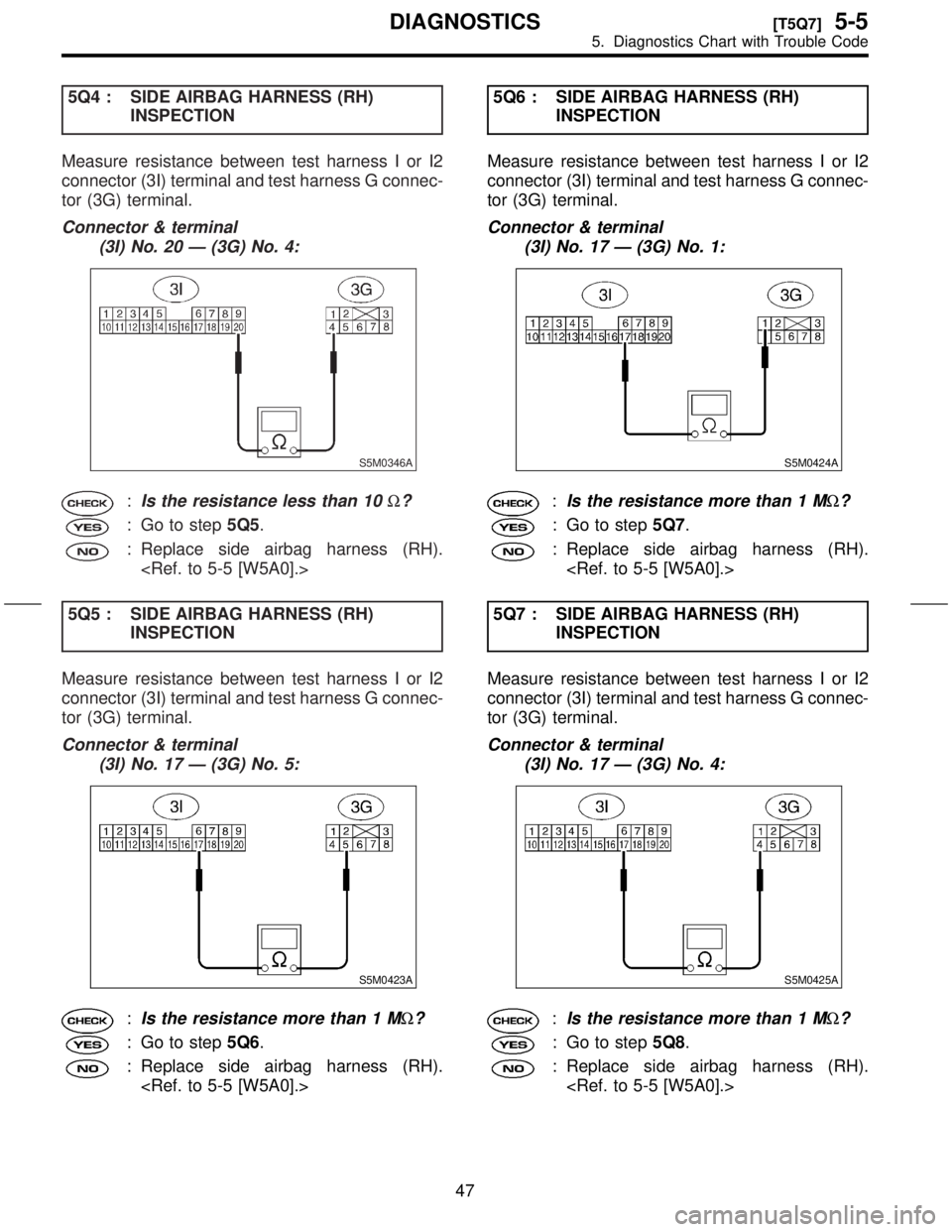 SUBARU FORESTER 1999 Service Repair Manual 5Q4 : SIDE AIRBAG HARNESS (RH)
INSPECTION
Measure resistance between test harness I or I2
connector (3I) terminal and test harness G connec-
tor (3G) terminal.
Connector & terminal
(3I) No. 20 Ð (3G) SUBARU FORESTER 1999 Service Repair Manual 5Q4 : SIDE AIRBAG HARNESS (RH)
INSPECTION
Measure resistance between test harness I or I2
connector (3I) terminal and test harness G connec-
tor (3G) terminal.
Connector & terminal
(3I) No. 20 Ð (3G)