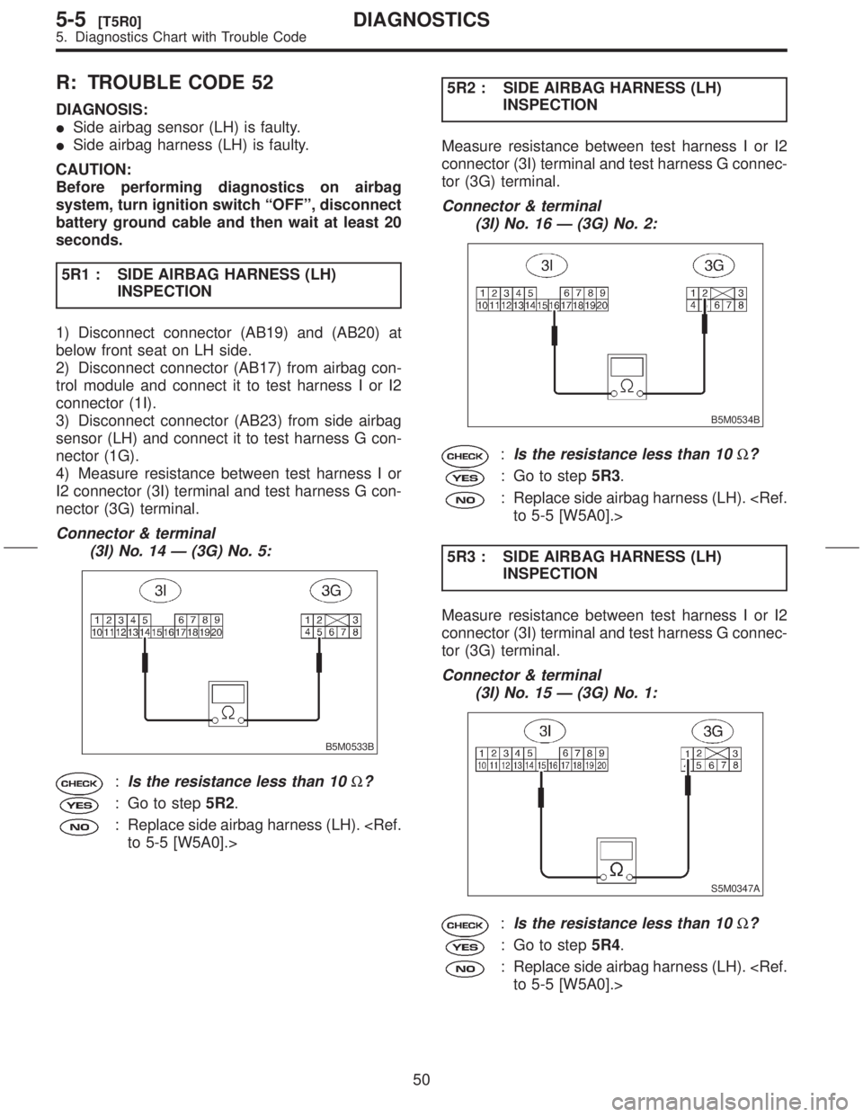 SUBARU FORESTER 1999 Service Repair Manual R: TROUBLE CODE 52
DIAGNOSIS:
ISide airbag sensor (LH) is faulty.
ISide airbag harness (LH) is faulty.
CAUTION:
Before performing diagnostics on airbag
system, turn ignition switch ªOFFº, disconnect SUBARU FORESTER 1999 Service Repair Manual R: TROUBLE CODE 52
DIAGNOSIS:
ISide airbag sensor (LH) is faulty.
ISide airbag harness (LH) is faulty.
CAUTION:
Before performing diagnostics on airbag
system, turn ignition switch ªOFFº, disconnect