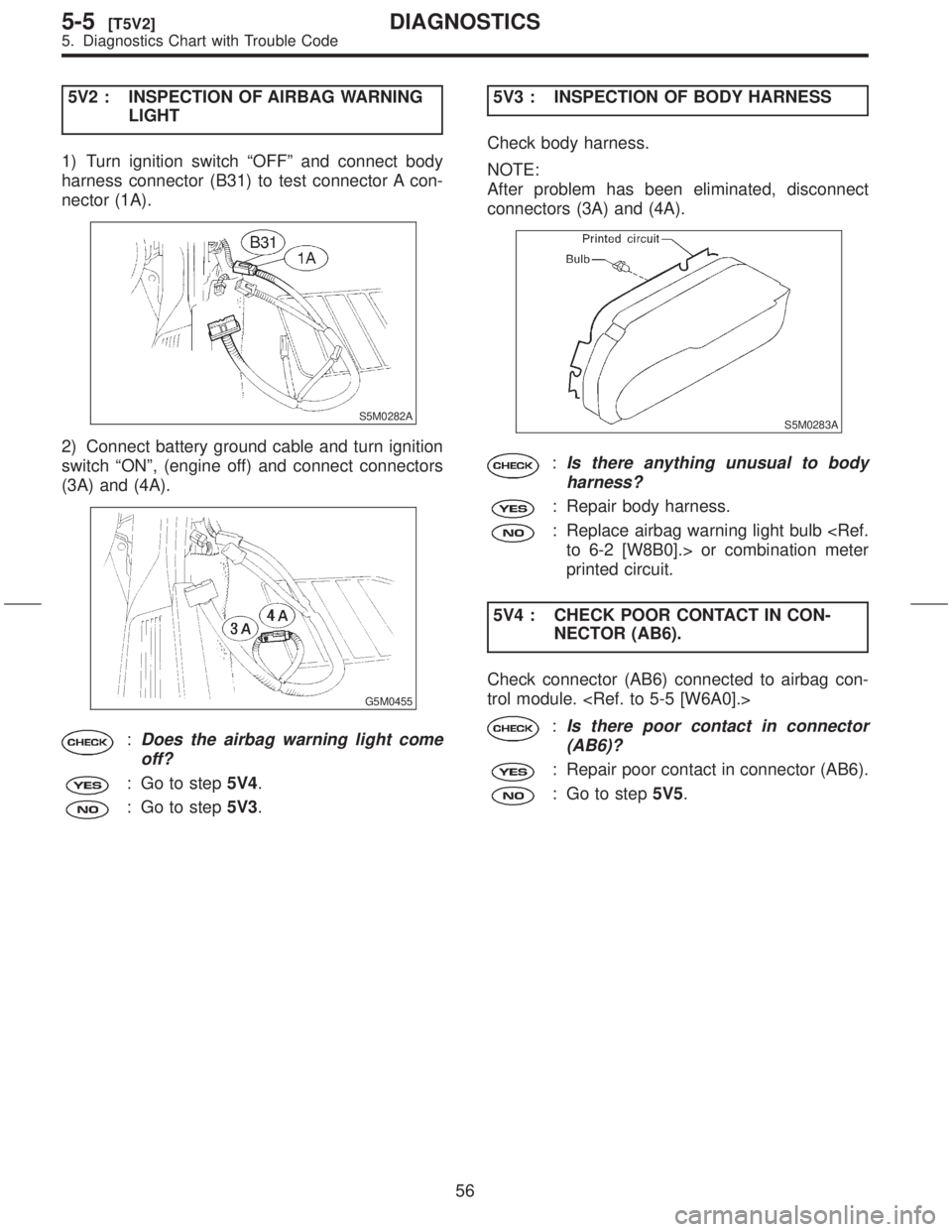 SUBARU FORESTER 1999  Service Repair Manual 5V2 : INSPECTION OF AIRBAG WARNING
LIGHT
1) Turn ignition switch ªOFFº and connect body
harness connector (B31) to test connector A con-
nector (1A).
S5M0282A
2) Connect battery ground cable and tur