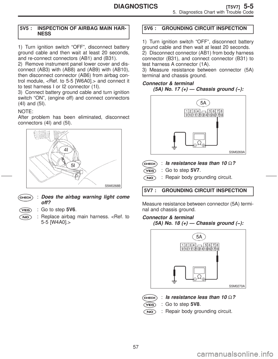 SUBARU FORESTER 1999 Service Repair Manual 5V5 : INSPECTION OF AIRBAG MAIN HAR-
NESS
1) Turn ignition switch ªOFFº, disconnect battery
ground cable and then wait at least 20 seconds,
and re-connect connectors (AB1) and (B31).
2) Remove instr SUBARU FORESTER 1999 Service Repair Manual 5V5 : INSPECTION OF AIRBAG MAIN HAR-
NESS
1) Turn ignition switch ªOFFº, disconnect battery
ground cable and then wait at least 20 seconds,
and re-connect connectors (AB1) and (B31).
2) Remove instr
