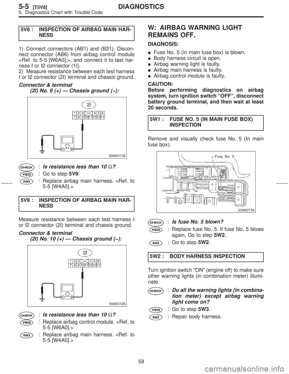 SUBARU FORESTER 1999  Service Repair Manual 5V8 : INSPECTION OF AIRBAG MAIN HAR-
NESS
1) Connect connectors (AB1) and (B31). Discon-
nect connector (AB6) from airbag control module
<Ref. to 5-5 [W6A0].>, and connect it to test har-
ness I or I2