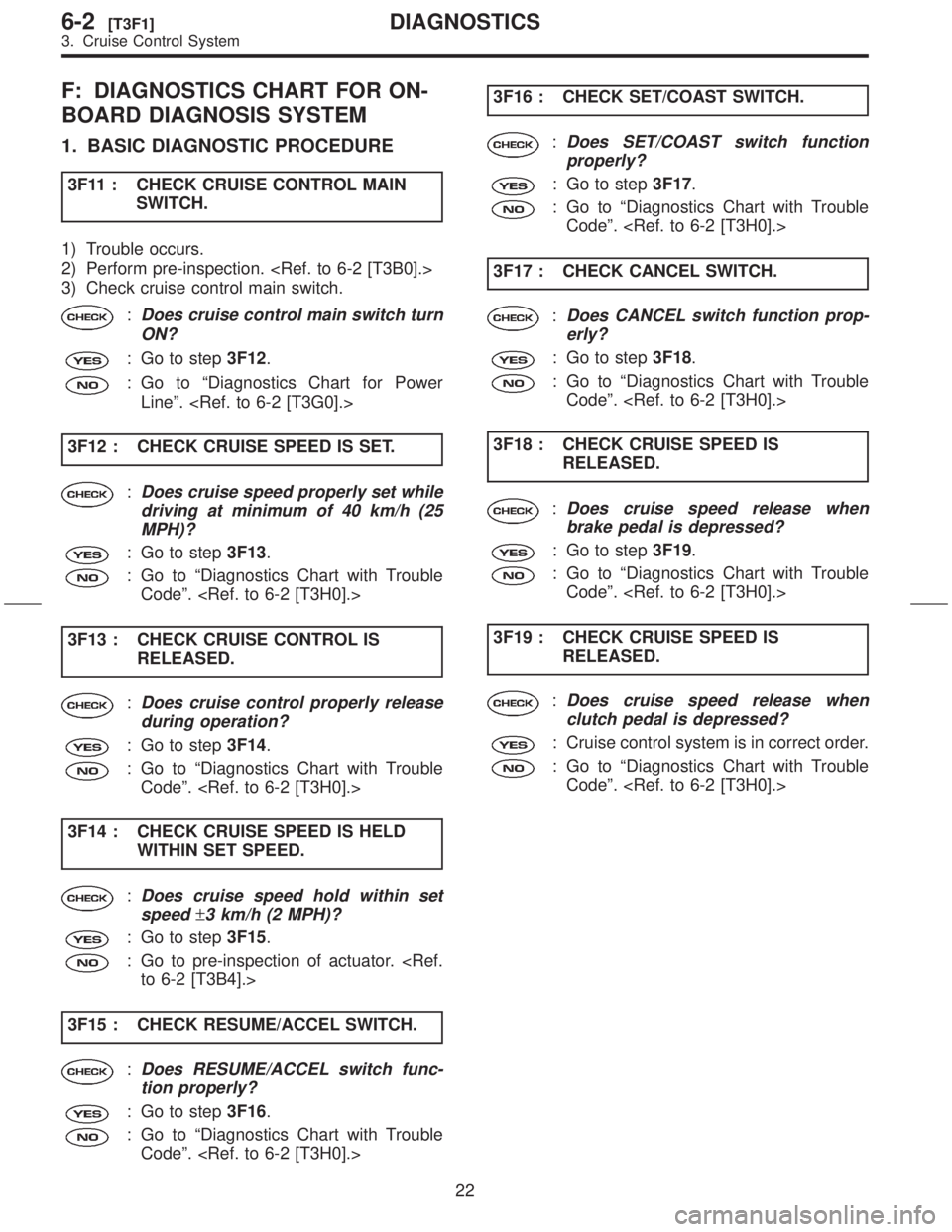 SUBARU FORESTER 1999  Service Repair Manual F: DIAGNOSTICS CHART FOR ON-
BOARD DIAGNOSIS SYSTEM
1. BASIC DIAGNOSTIC PROCEDURE
3F11 : CHECK CRUISE CONTROL MAIN
SWITCH.
1) Trouble occurs.
2) Perform pre-inspection. <Ref. to 6-2 [T3B0].>
3) Check 
