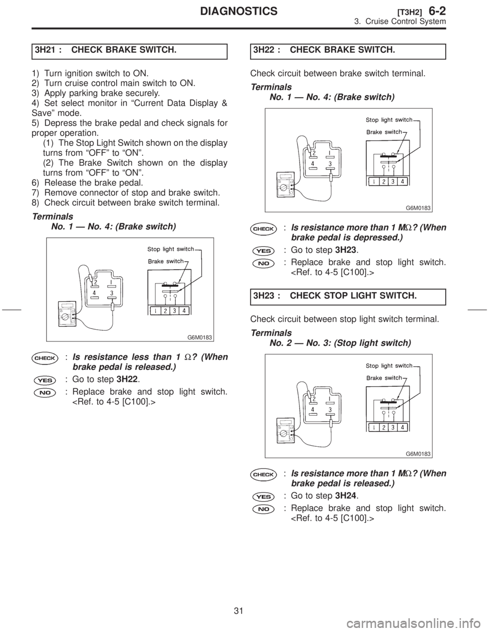 SUBARU FORESTER 1999 Service Repair Manual 3H21 : CHECK BRAKE SWITCH.
1) Turn ignition switch to ON.
2) Turn cruise control main switch to ON.
3) Apply parking brake securely.
4) Set select monitor in ªCurrent Data Display &
Saveº mode.
5) D SUBARU FORESTER 1999 Service Repair Manual 3H21 : CHECK BRAKE SWITCH.
1) Turn ignition switch to ON.
2) Turn cruise control main switch to ON.
3) Apply parking brake securely.
4) Set select monitor in ªCurrent Data Display &
Saveº mode.
5) D