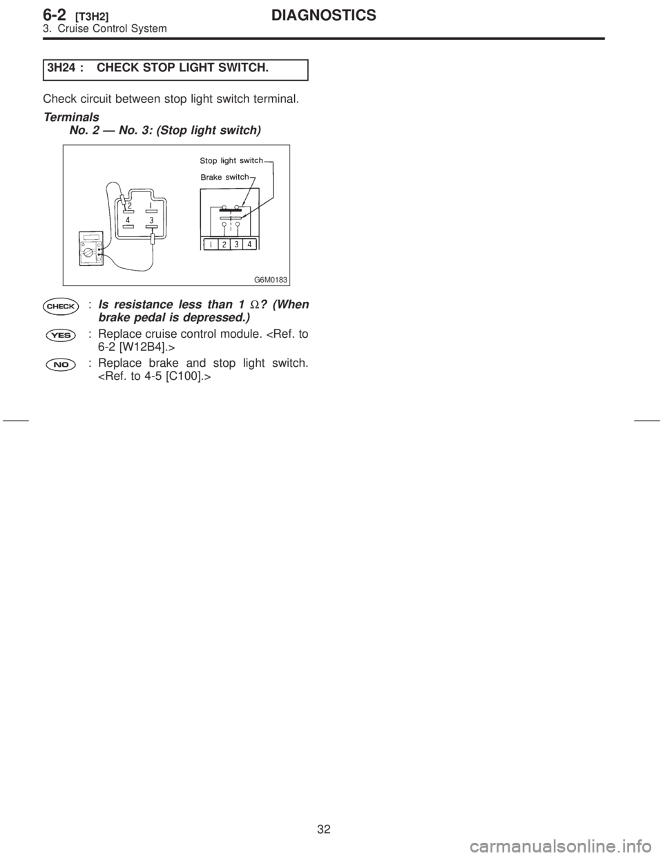 SUBARU FORESTER 1999  Service Repair Manual 3H24 : CHECK STOP LIGHT SWITCH.
Check circuit between stop light switch terminal.
Terminals
No. 2 Ð No. 3: (Stop light switch)
G6M0183
:Is resistance less than 1W? (When
brake pedal is depressed.)
: 