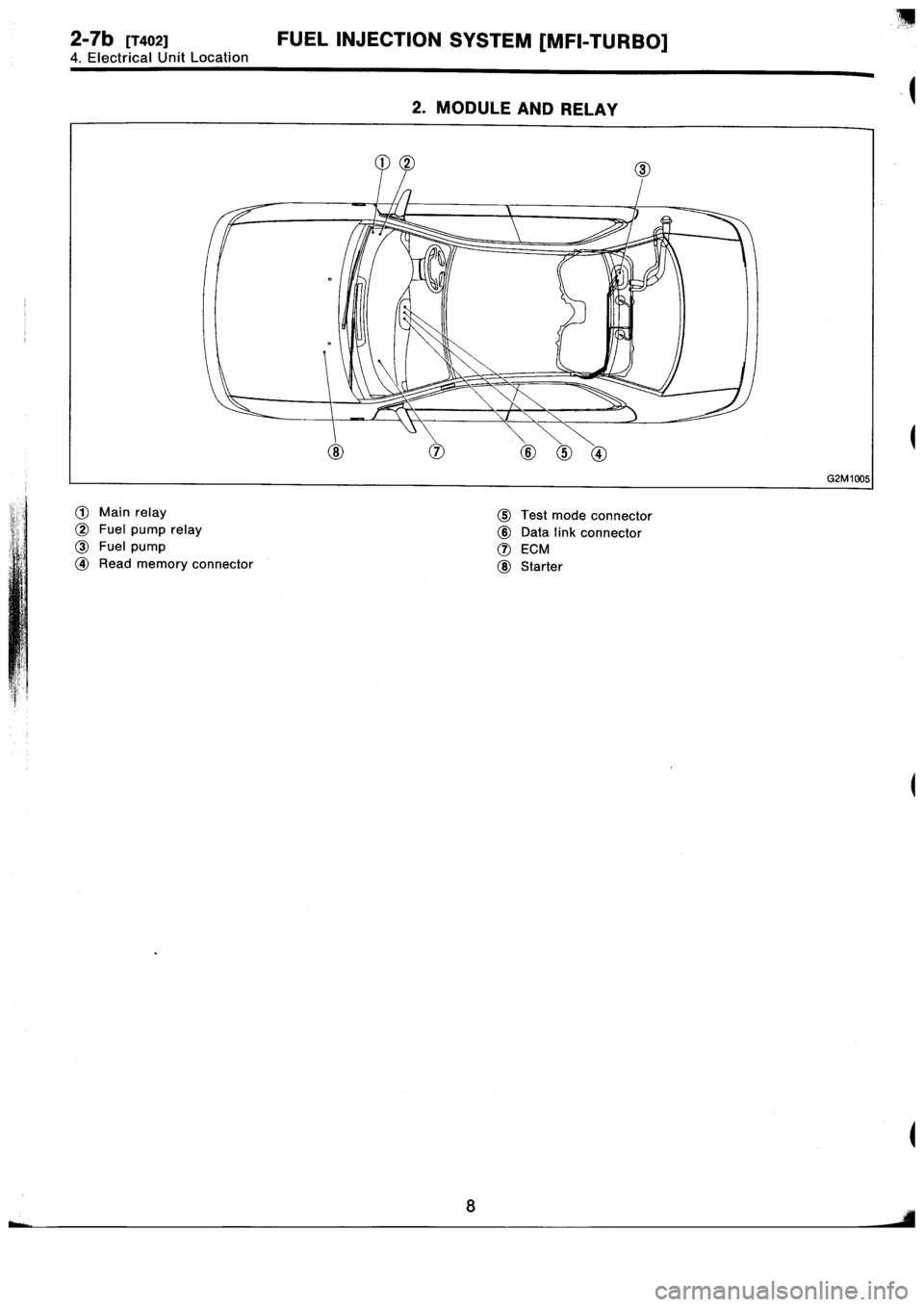 SUBARU IMPREZA 1996  Service Repair Manual 
