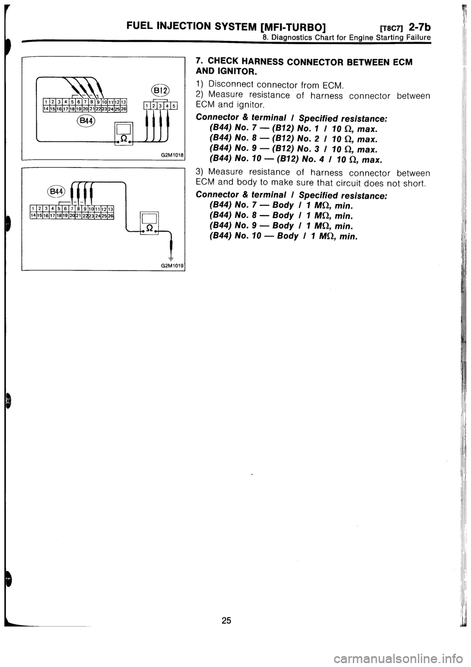 SUBARU IMPREZA 1996  Service Repair Manual 