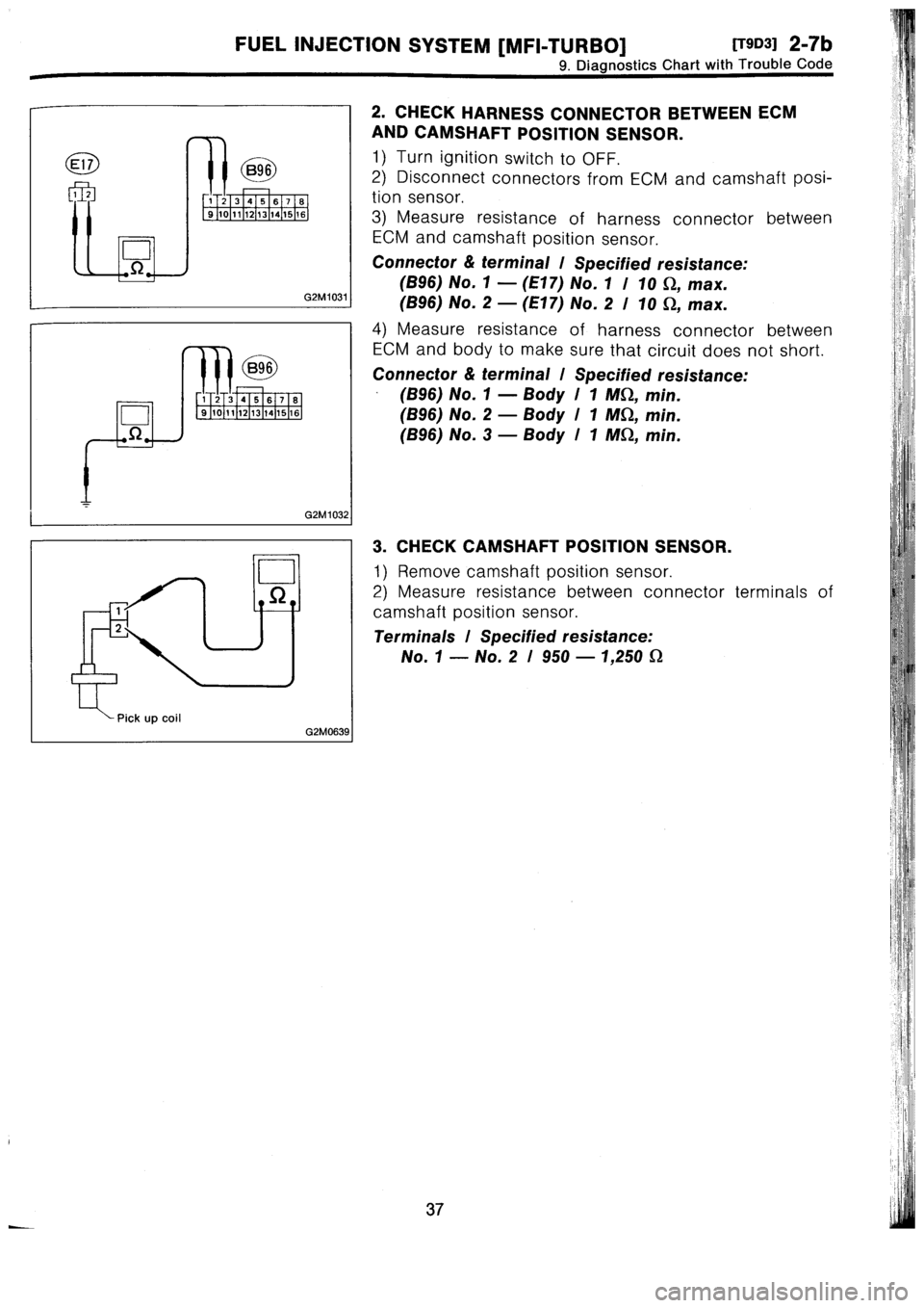 SUBARU IMPREZA 1996  Service Repair Manual 