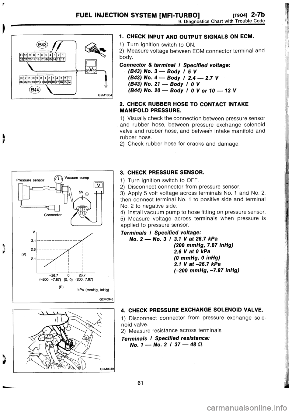 SUBARU IMPREZA 1996  Service Repair Manual 
