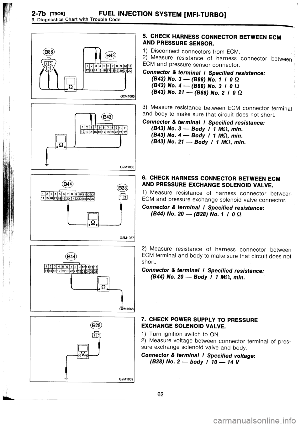SUBARU IMPREZA 1996  Service Repair Manual 