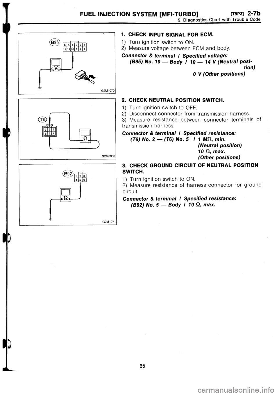 SUBARU IMPREZA 1996  Service Repair Manual 