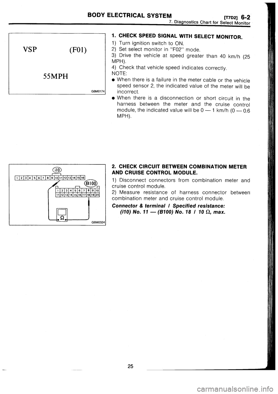SUBARU IMPREZA 1996  Service Repair Manual 