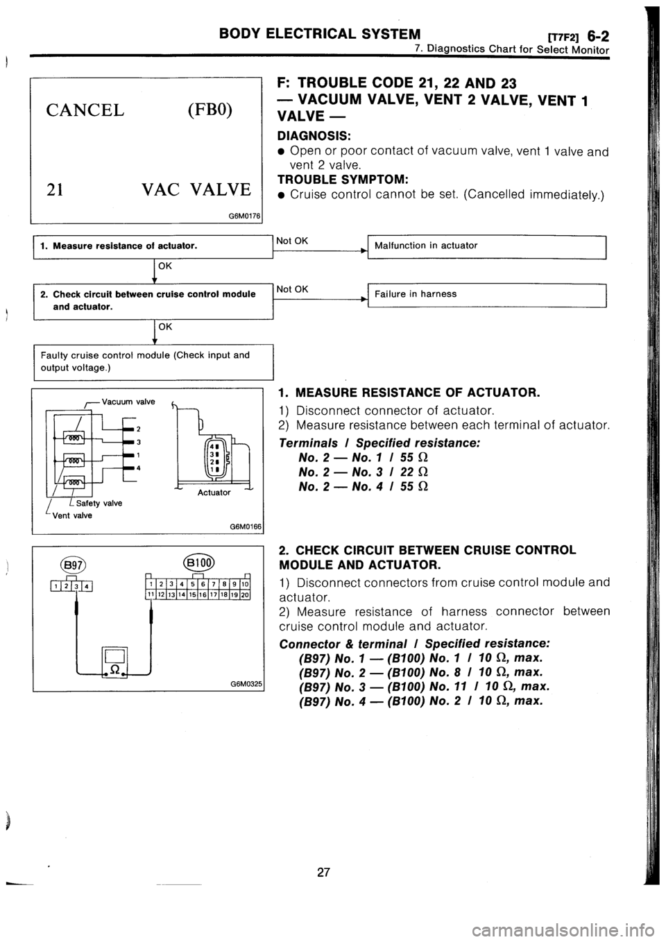SUBARU IMPREZA 1996  Service Repair Manual 