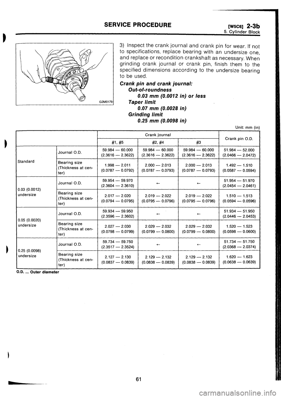 SUBARU IMPREZA 1996  Service Repair Manual 