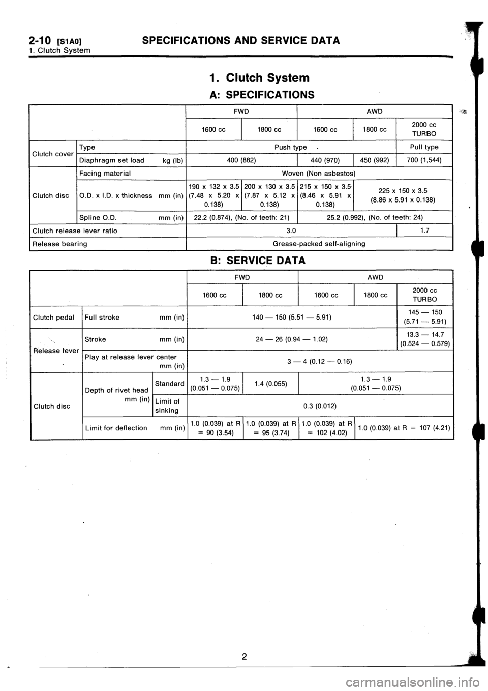 SUBARU IMPREZA 1996  Service Repair Manual 