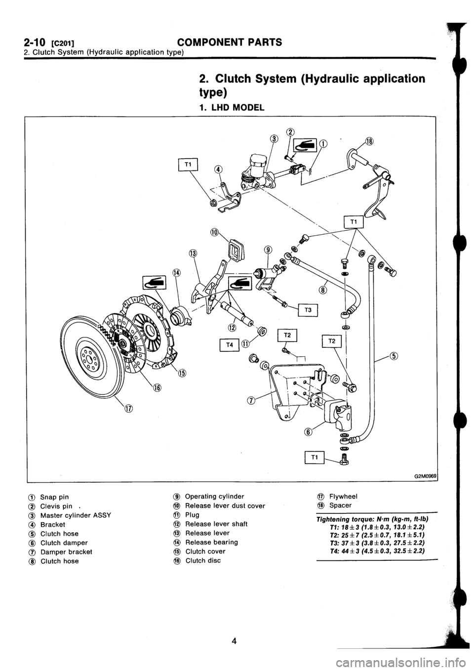 SUBARU IMPREZA 1996  Service Repair Manual 