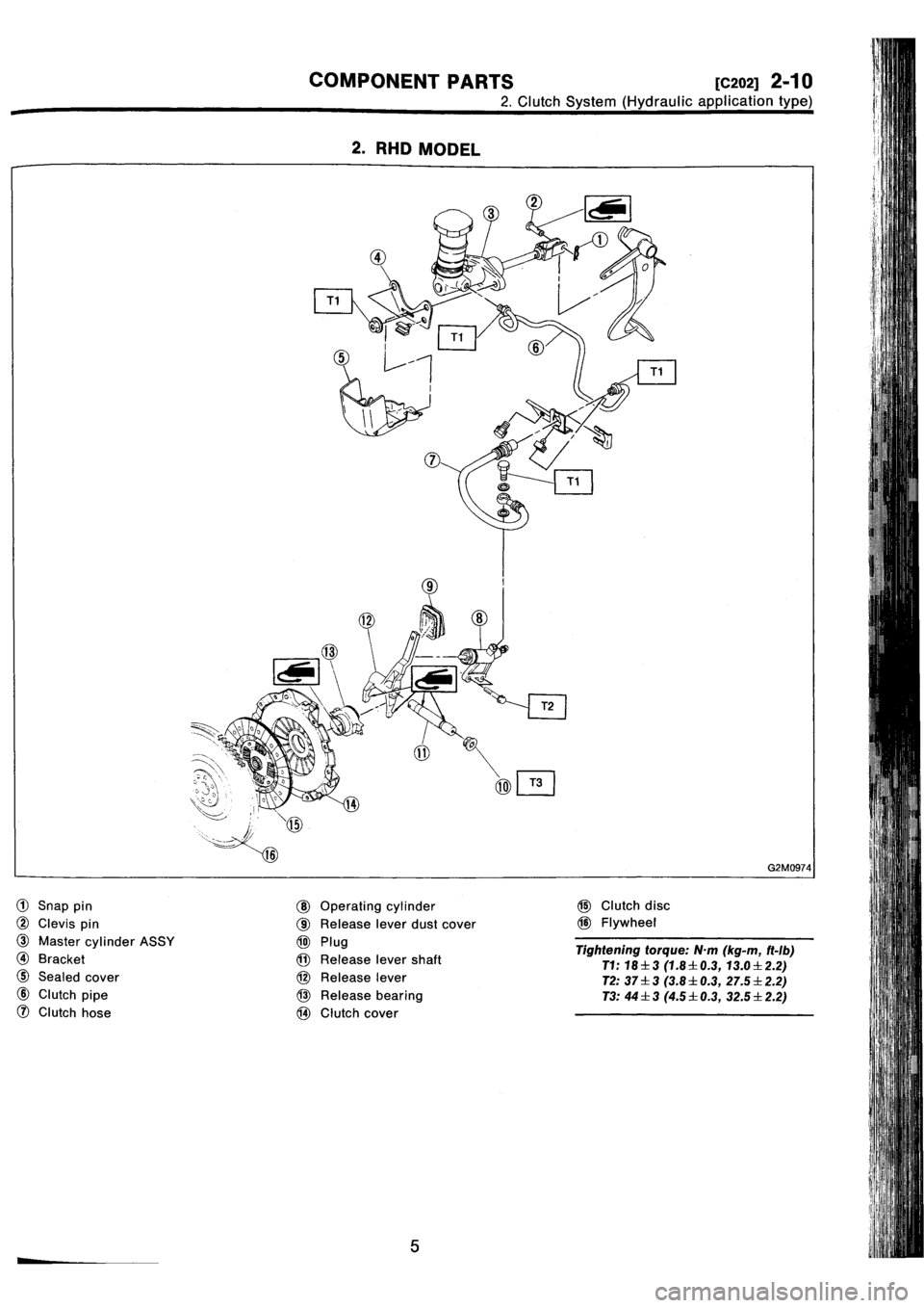 SUBARU IMPREZA 1996  Service Repair Manual 