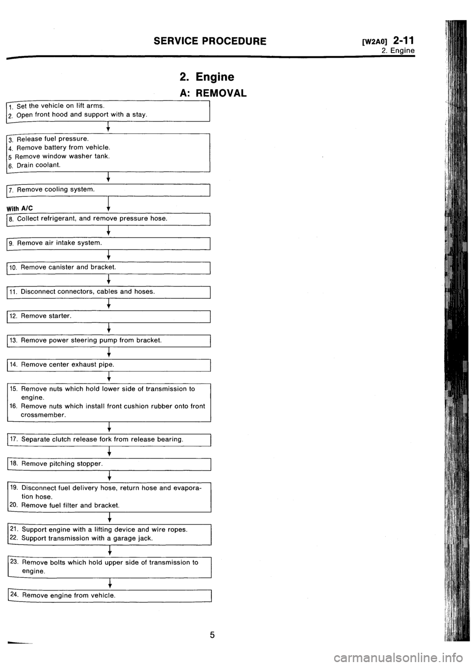 SUBARU IMPREZA 1996  Service Repair Manual 