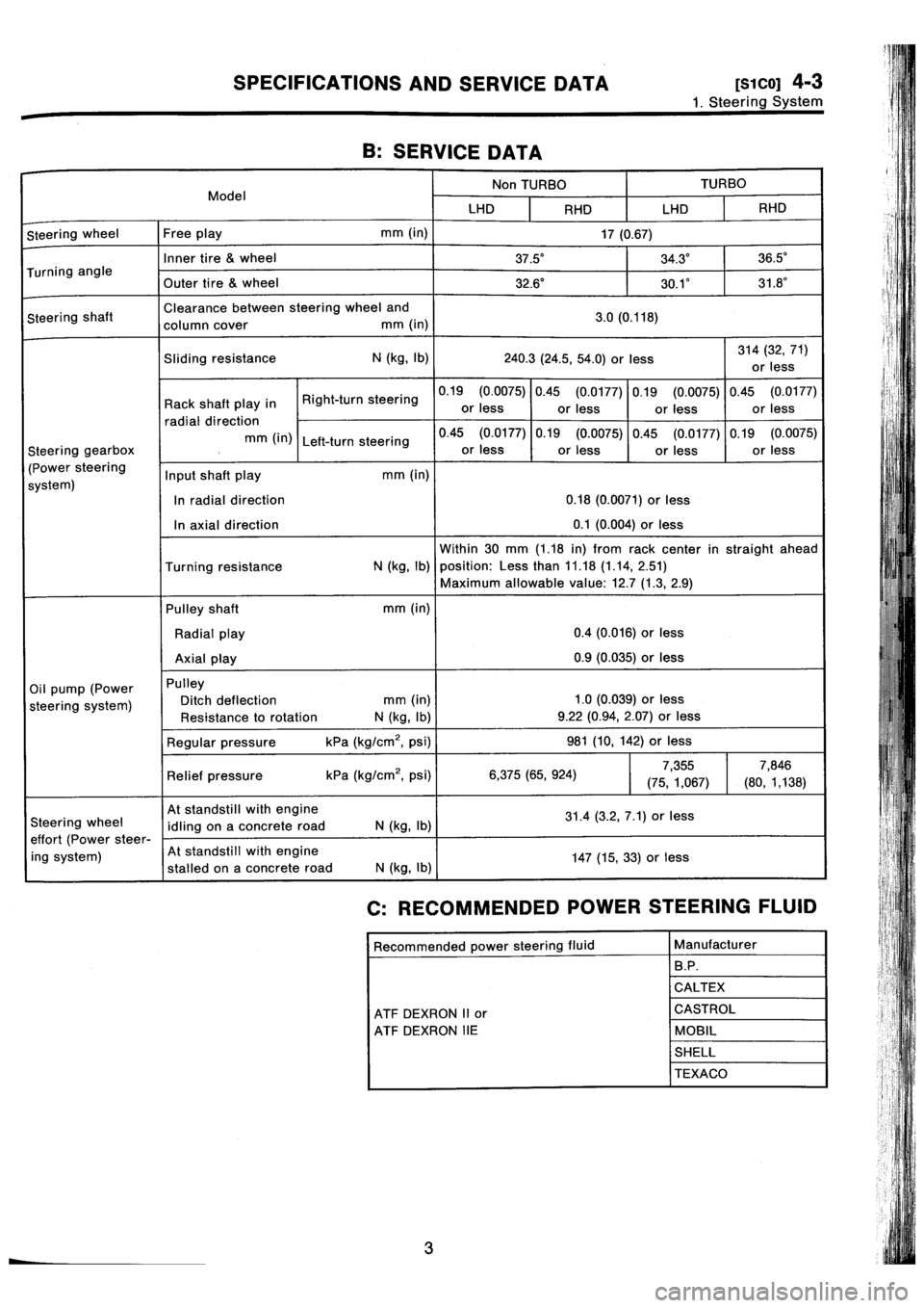 SUBARU IMPREZA 1996  Service Repair Manual 
