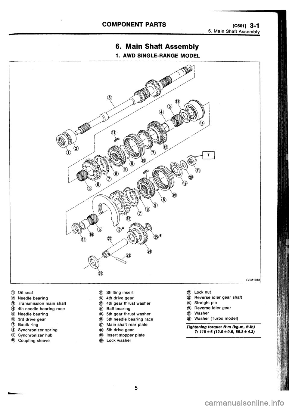 SUBARU IMPREZA 1996  Service Repair Manual 