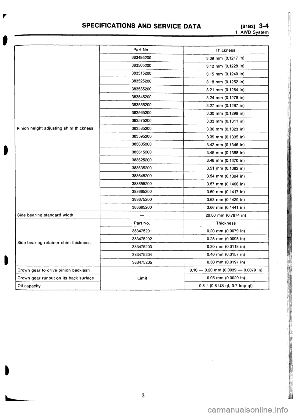 SUBARU IMPREZA 1996  Service Repair Manual 
