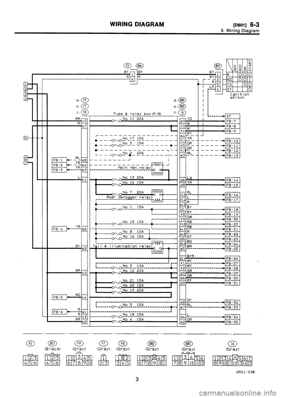 SUBARU IMPREZA 1996  Service Repair Manual 