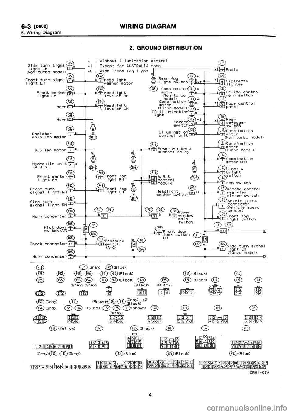 SUBARU IMPREZA 1996  Service Repair Manual 