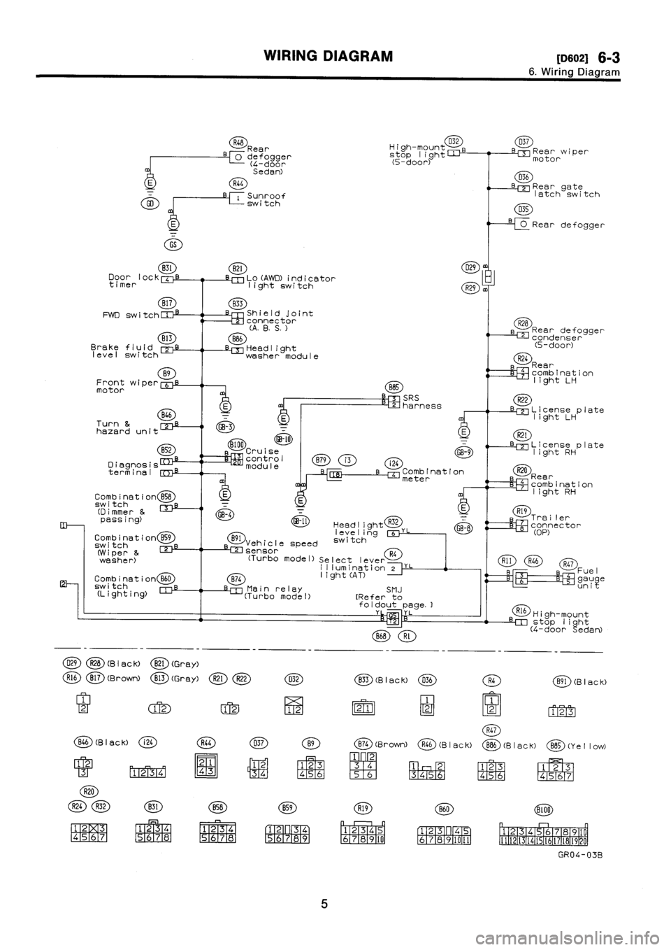 SUBARU IMPREZA 1996  Service Repair Manual 