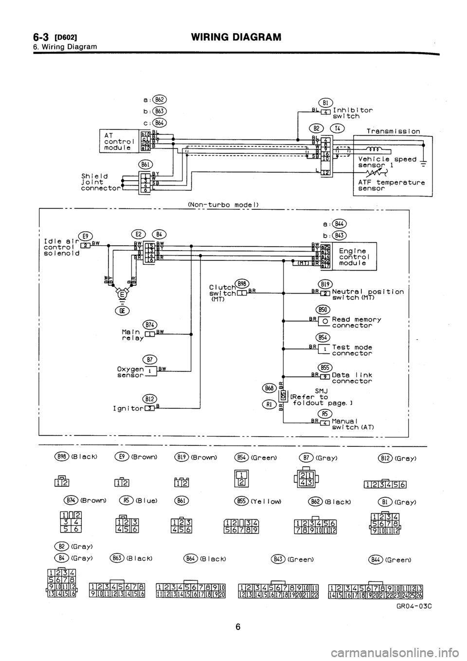 SUBARU IMPREZA 1996  Service Repair Manual 