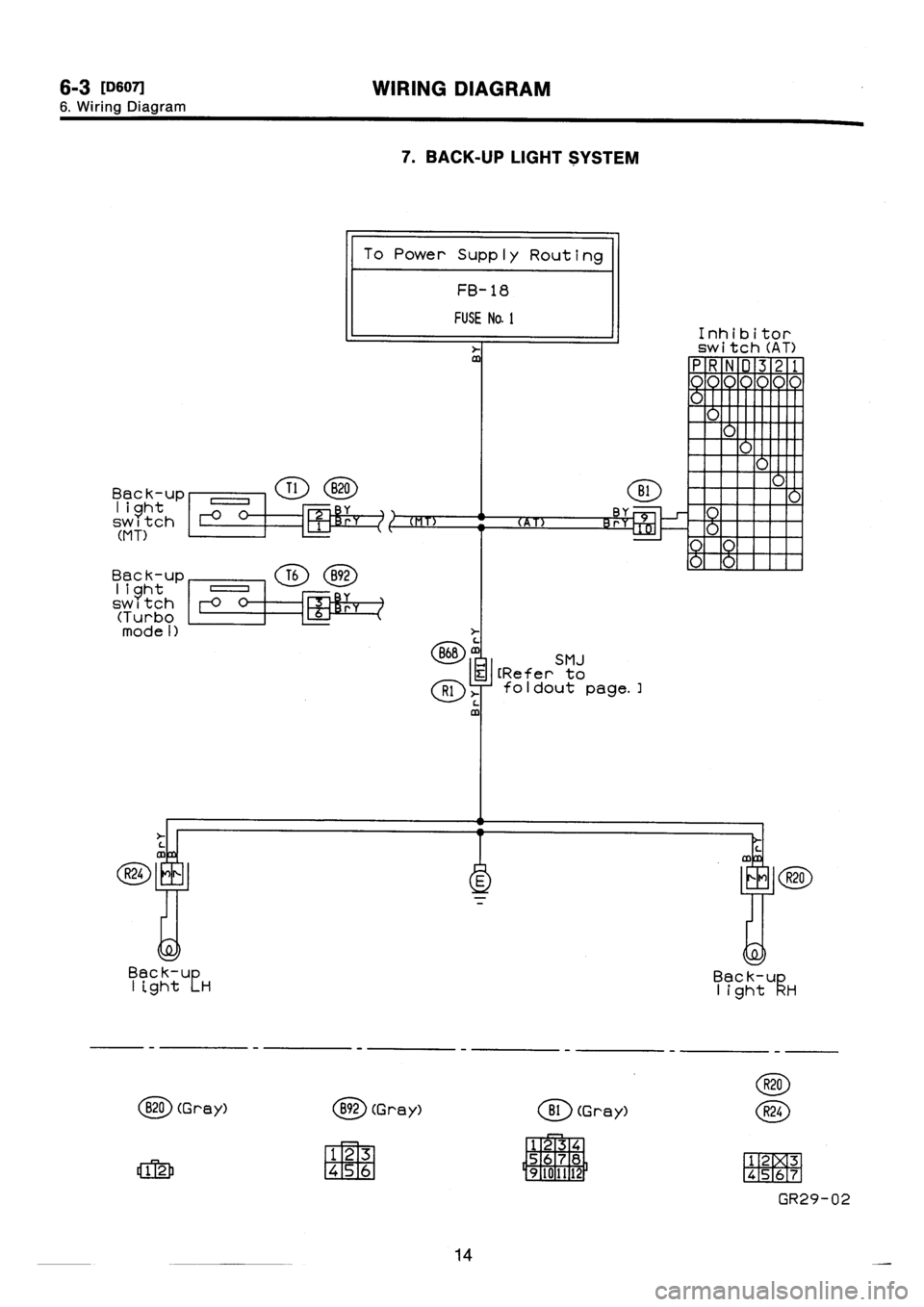 SUBARU IMPREZA 1996  Service Repair Manual 