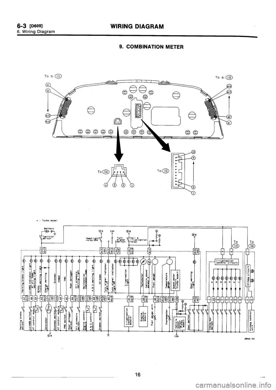 SUBARU IMPREZA 1996  Service Repair Manual 