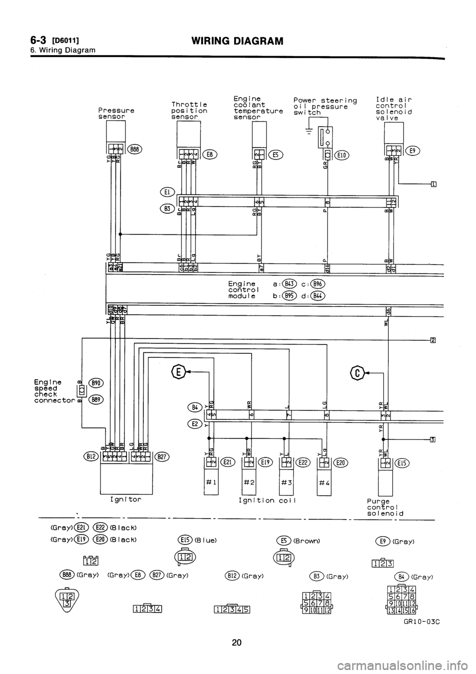 SUBARU IMPREZA 1996  Service Repair Manual 